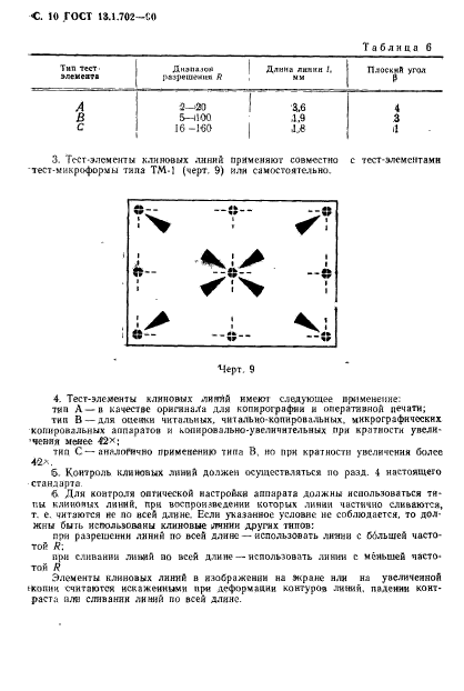 ГОСТ 13.1.702-90