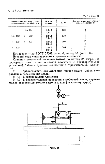 ГОСТ 11654-90