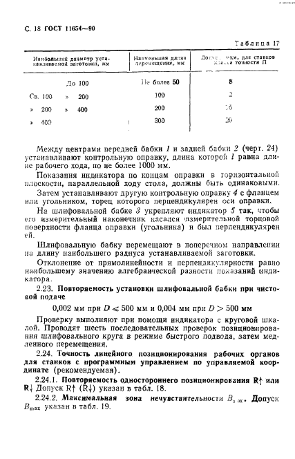 ГОСТ 11654-90