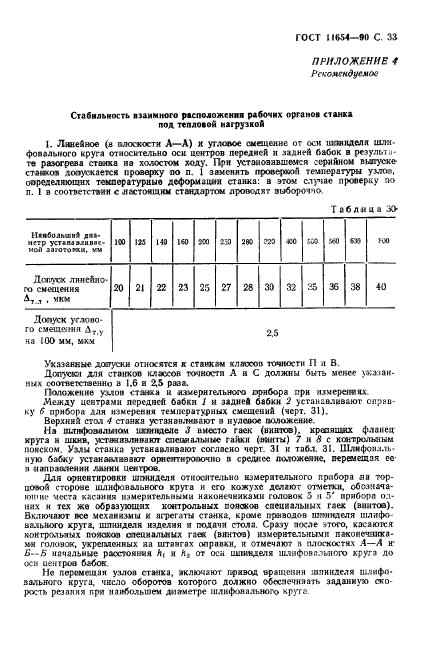 ГОСТ 11654-90