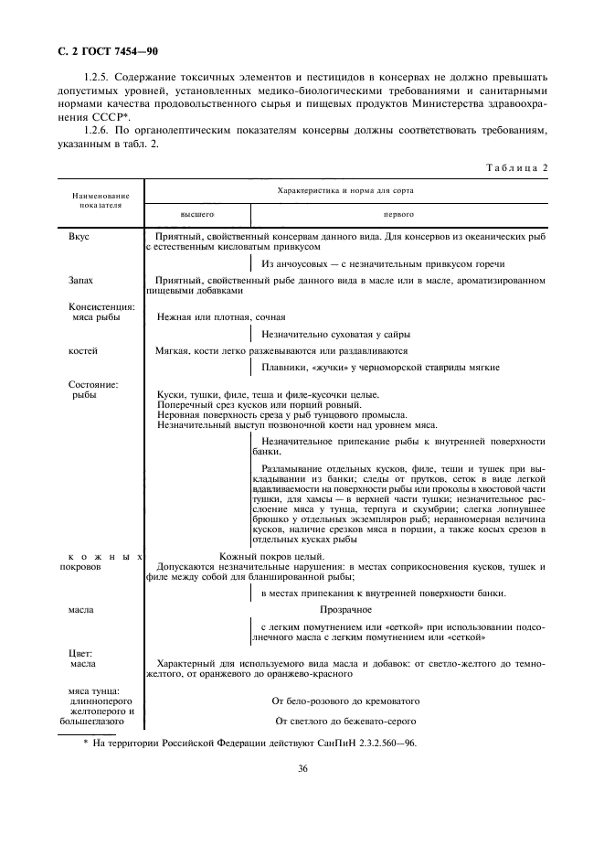 ГОСТ 7454-90