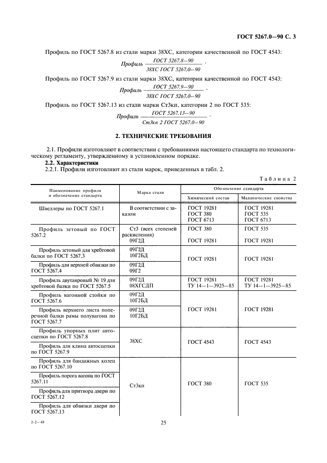 ГОСТ 5267.0-90