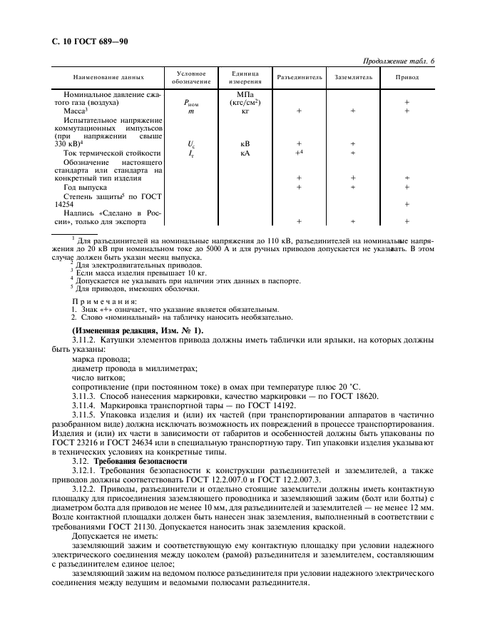 ГОСТ 689-90