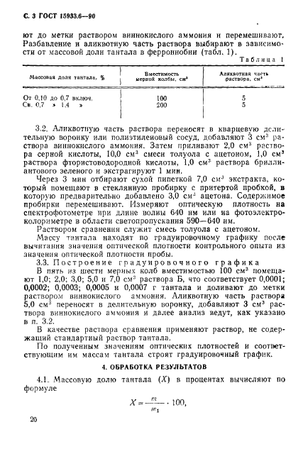 ГОСТ 15933.6-90