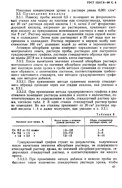 ГОСТ 13217.8-90