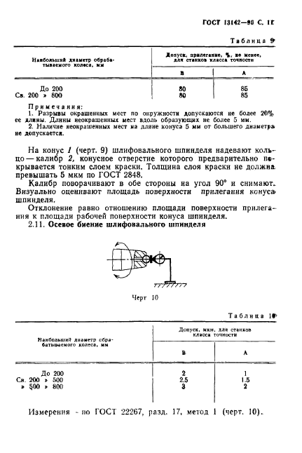 ГОСТ 13142-90