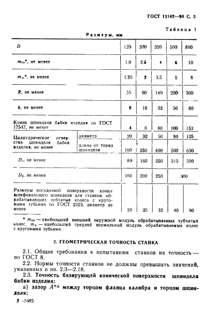 ГОСТ 13142-90