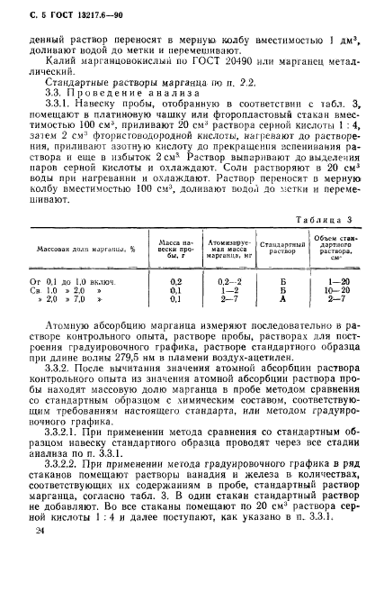 ГОСТ 13217.6-90