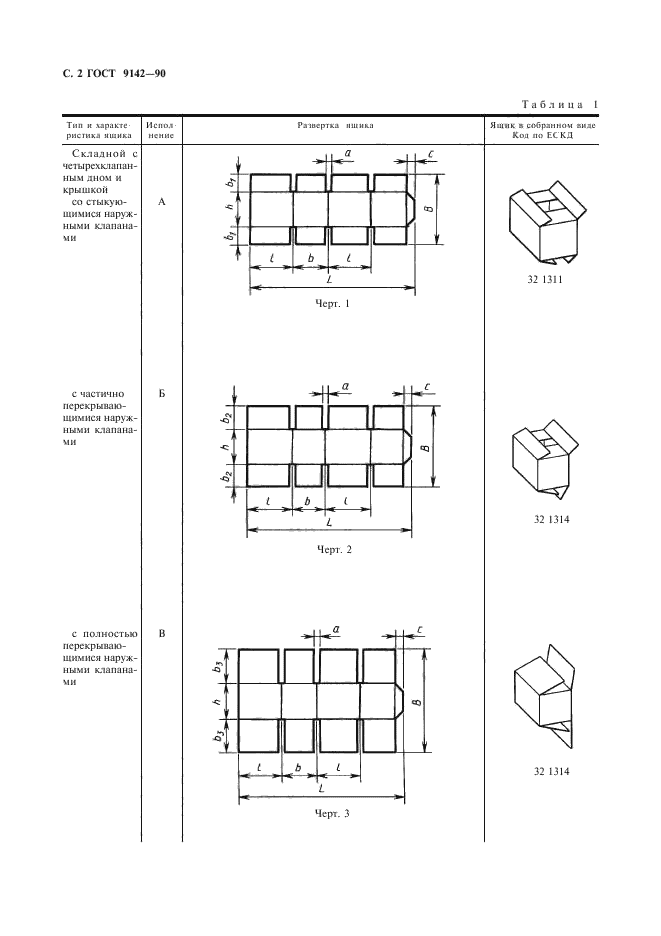 ГОСТ 9142-90