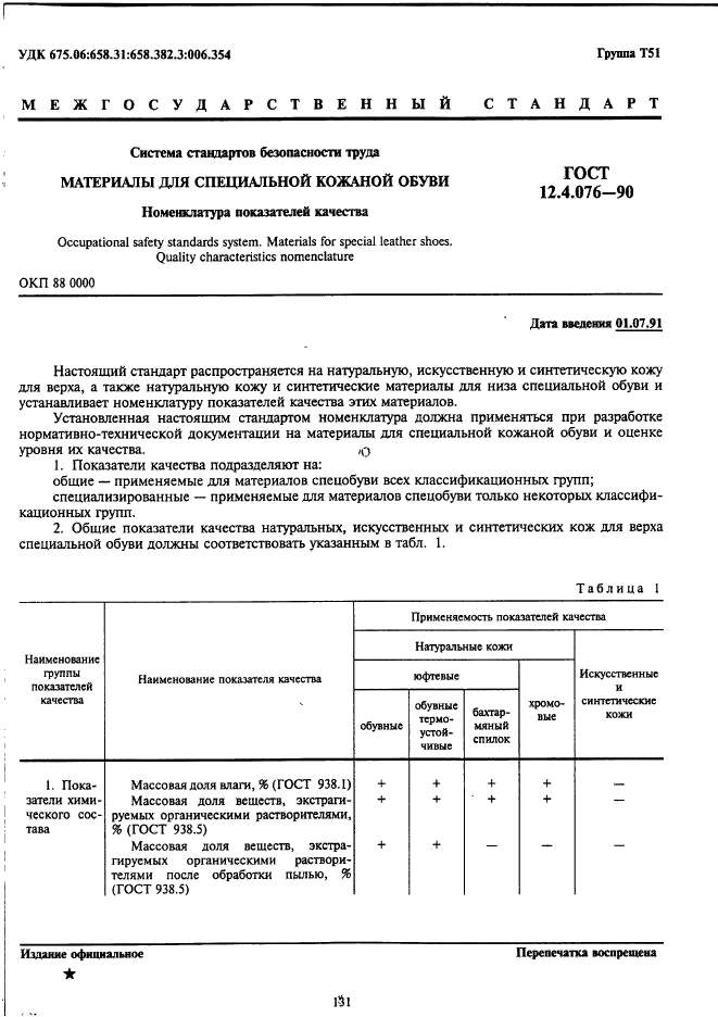 ГОСТ 12.4.076-90