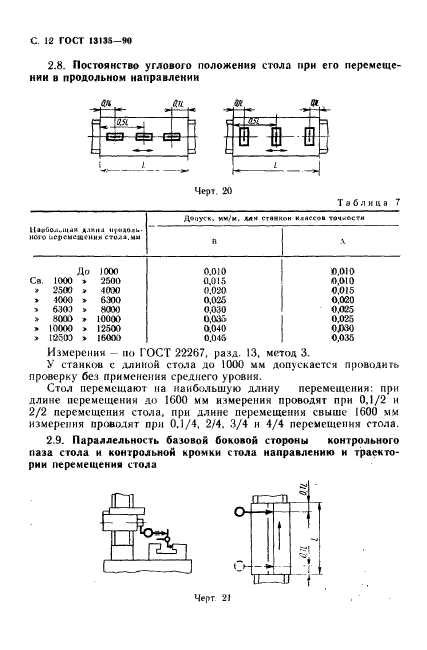 ГОСТ 13135-90