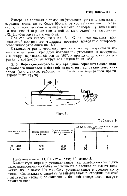 ГОСТ 13135-90