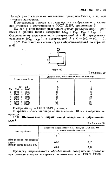 ГОСТ 13135-90