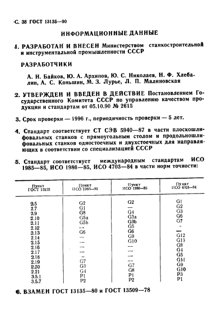 ГОСТ 13135-90