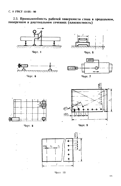 ГОСТ 13135-90