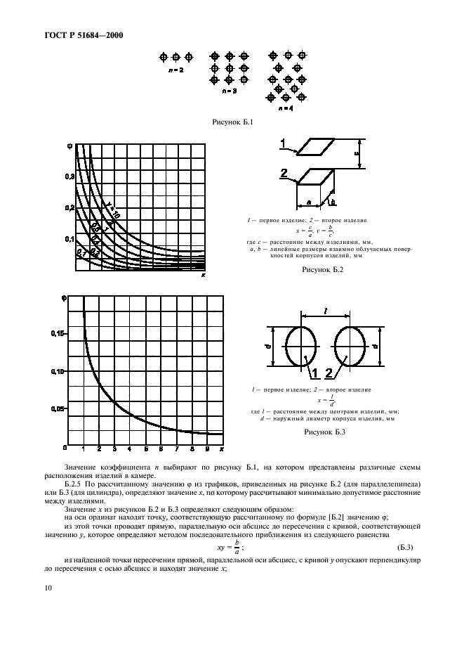 ГОСТ Р 51684-2000