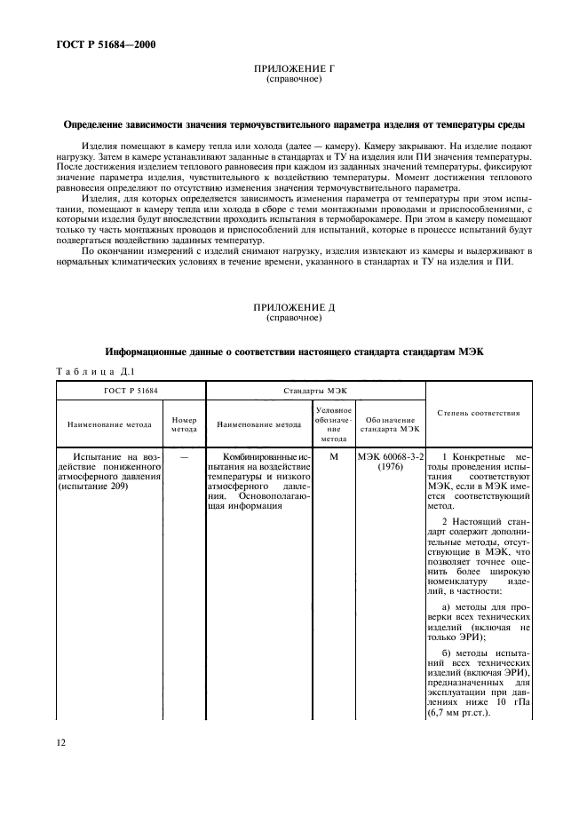 ГОСТ Р 51684-2000