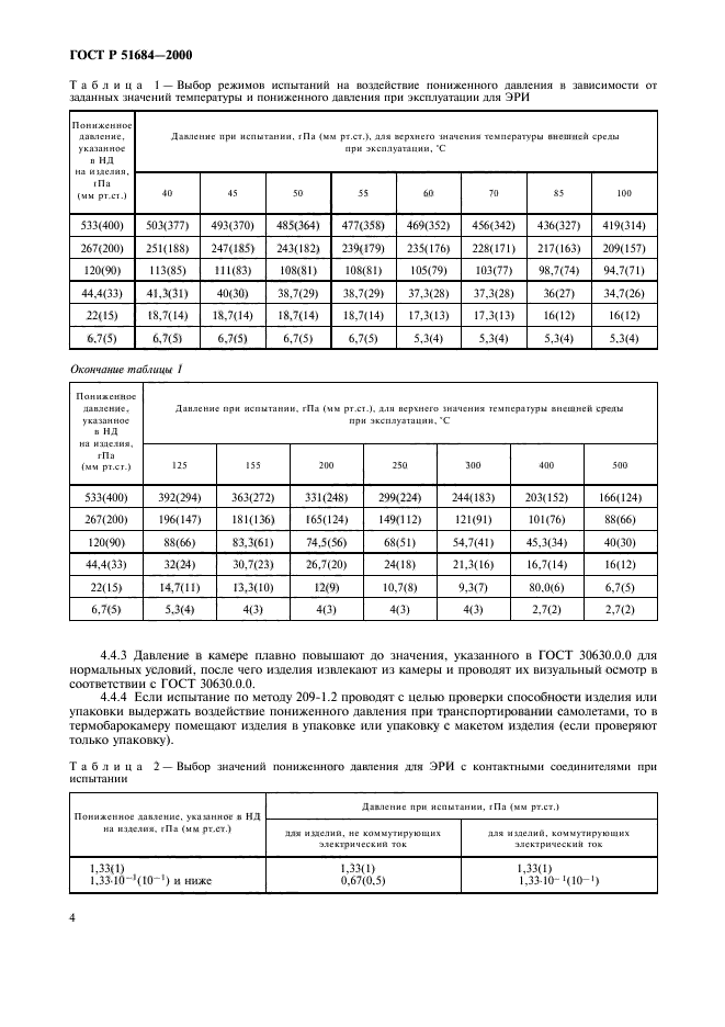 ГОСТ Р 51684-2000