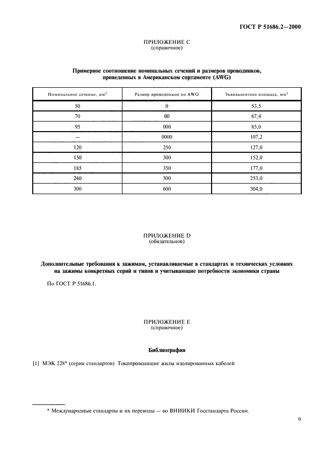 ГОСТ Р 51686.2-2000