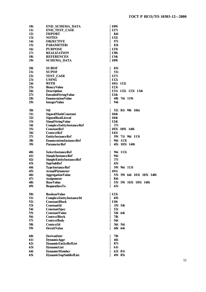 ГОСТ Р ИСО/ТО 10303-12-2000