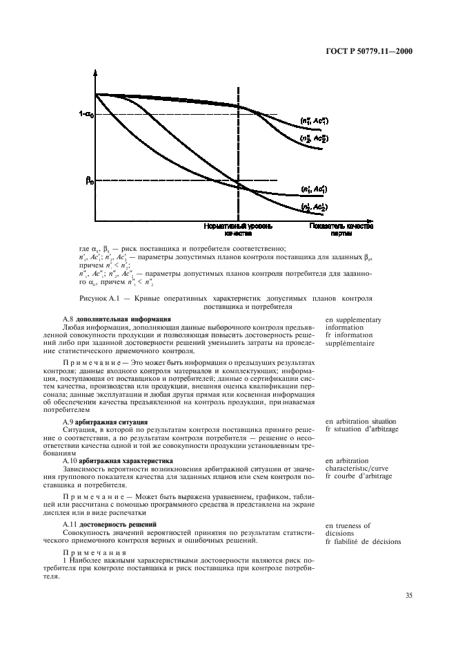 ГОСТ Р 50779.11-2000