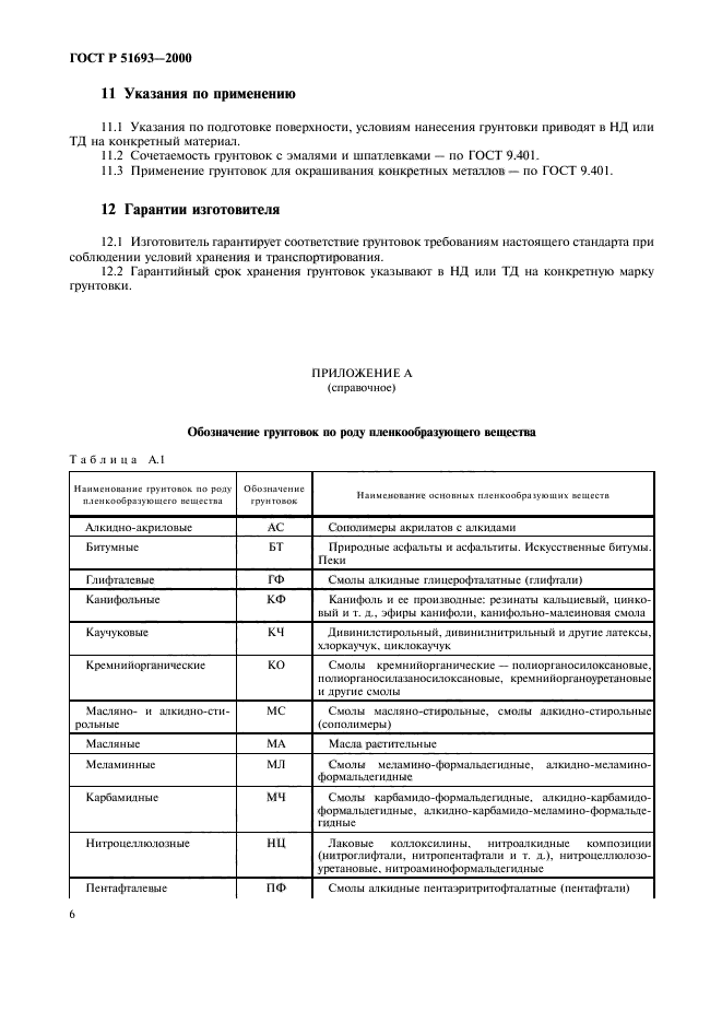 ГОСТ Р 51693-2000