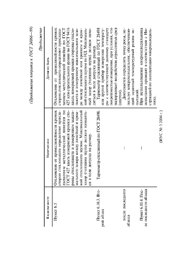 ГОСТ 24866-99