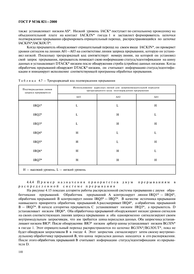 ГОСТ Р МЭК 821-2000