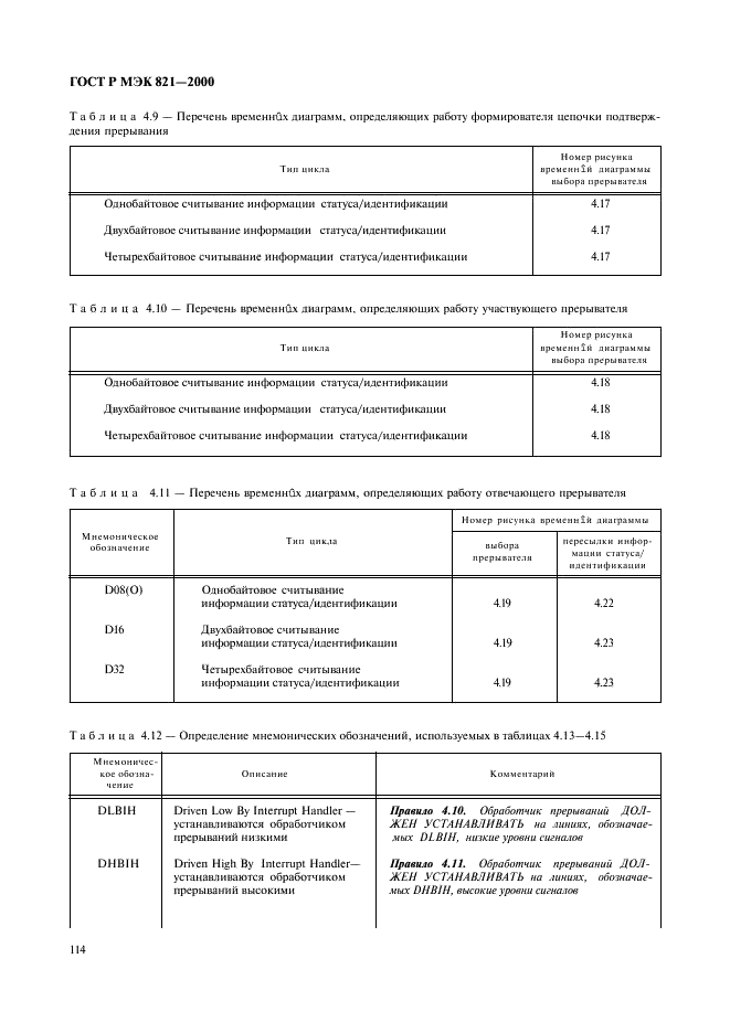 ГОСТ Р МЭК 821-2000