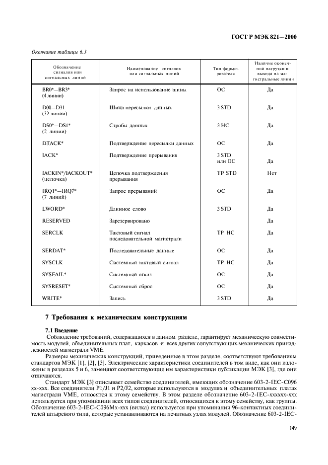 ГОСТ Р МЭК 821-2000