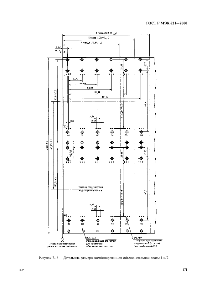 ГОСТ Р МЭК 821-2000