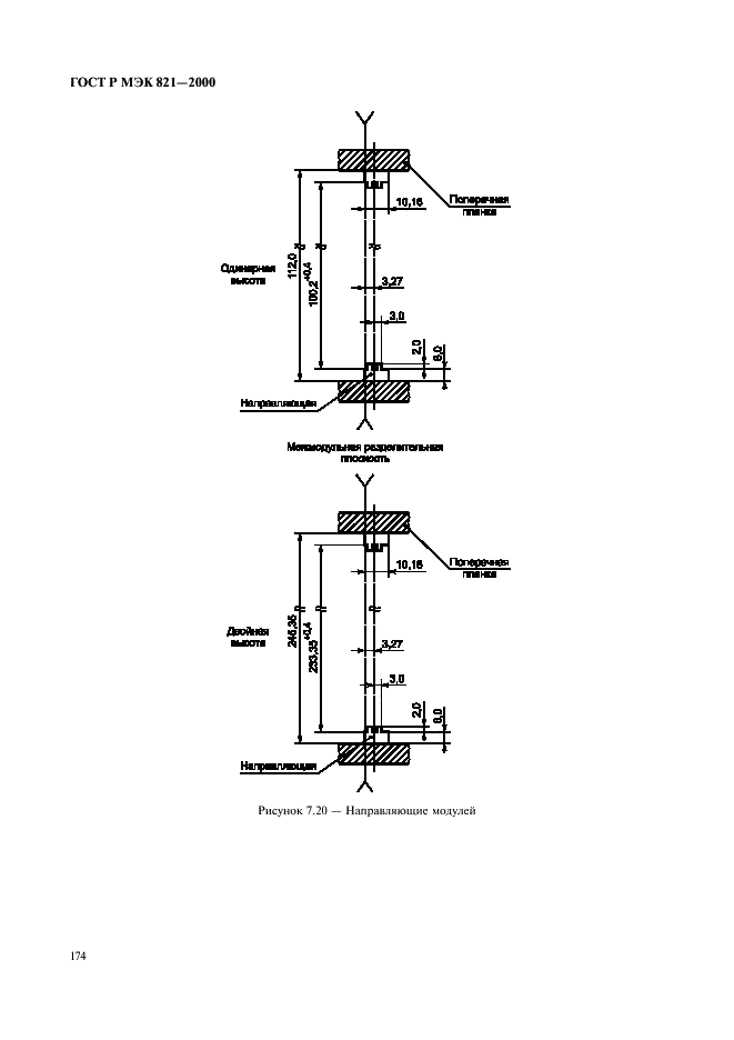 ГОСТ Р МЭК 821-2000