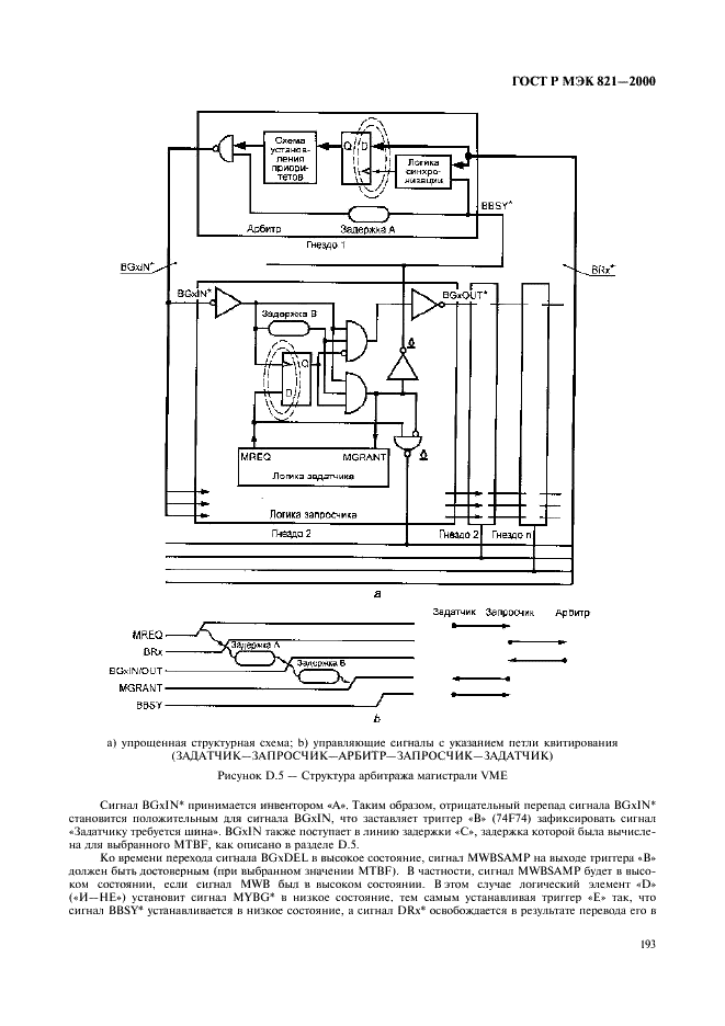 ГОСТ Р МЭК 821-2000