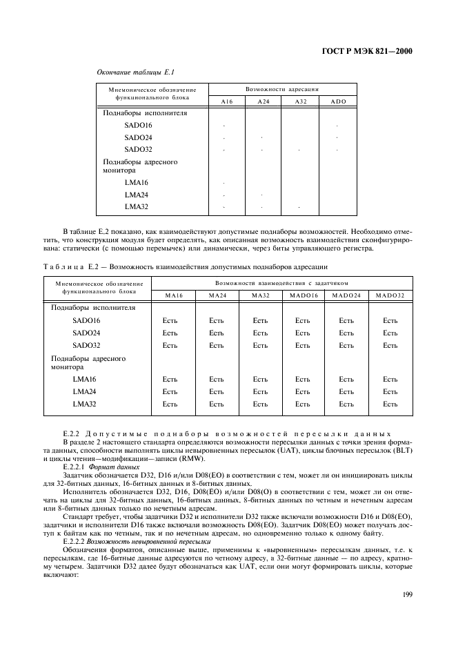 ГОСТ Р МЭК 821-2000