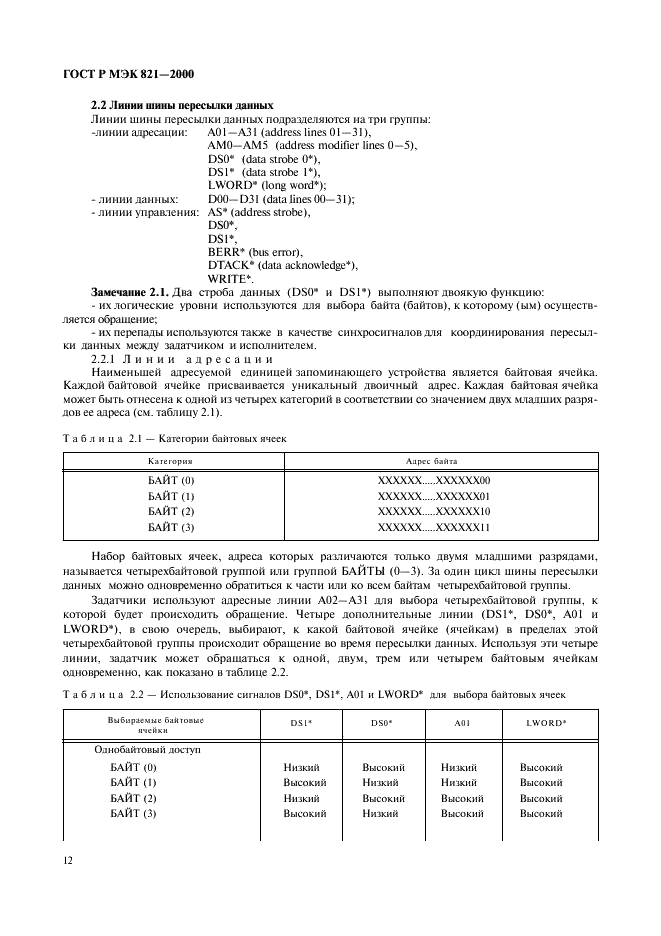 ГОСТ Р МЭК 821-2000