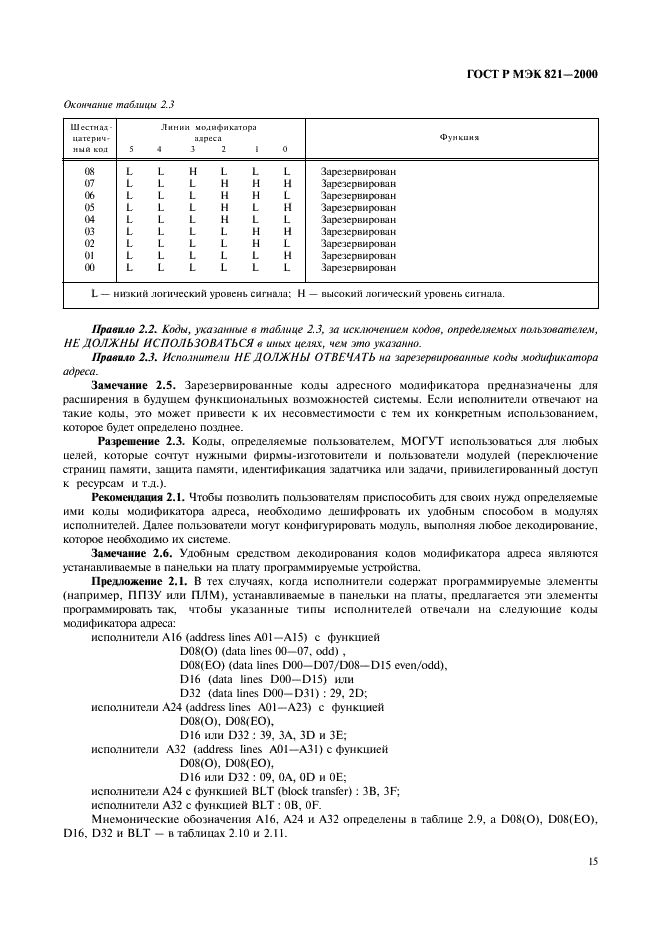 ГОСТ Р МЭК 821-2000