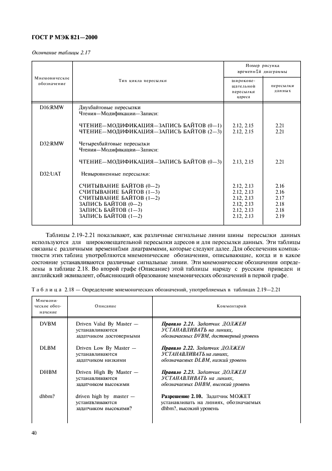 ГОСТ Р МЭК 821-2000