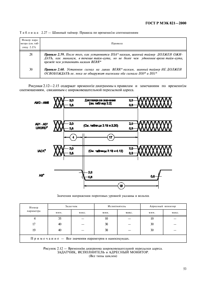 ГОСТ Р МЭК 821-2000