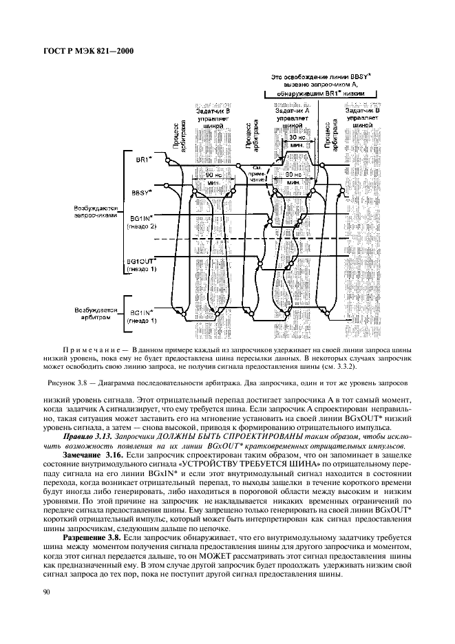 ГОСТ Р МЭК 821-2000