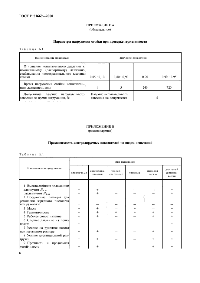 ГОСТ Р 51669-2000