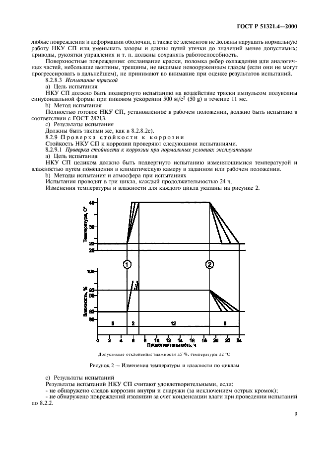 ГОСТ Р 51321.4-2000