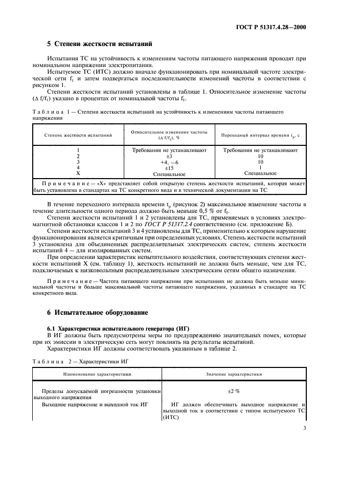 ГОСТ Р 51317.4.28-2000