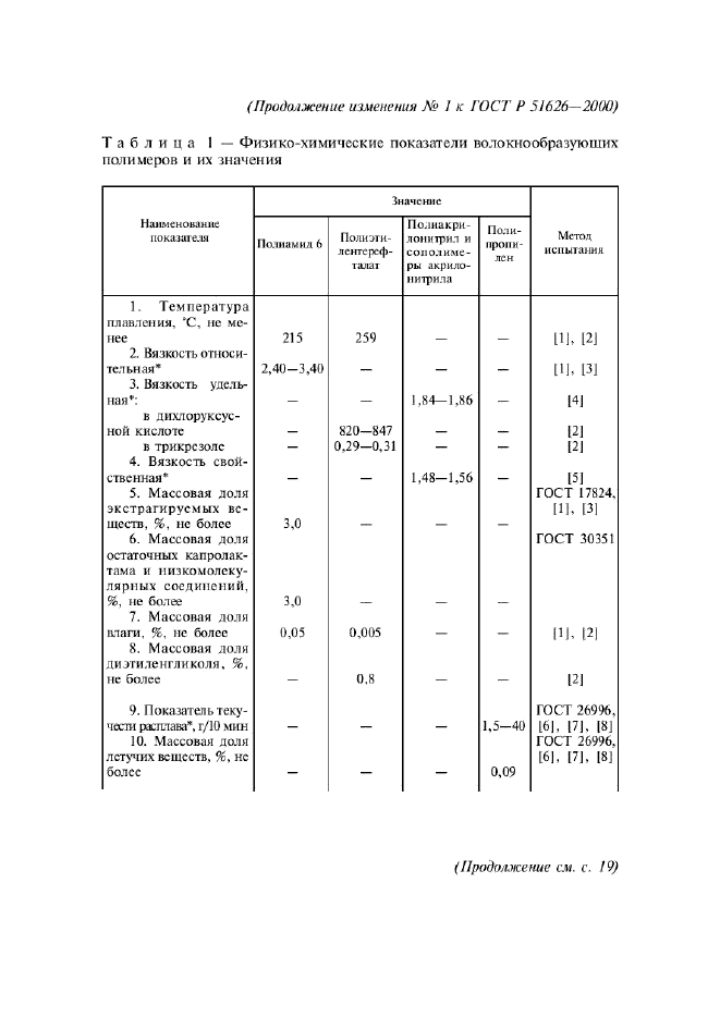 ГОСТ Р 51626-2000