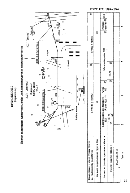 ГОСТ Р 21.1703-2000