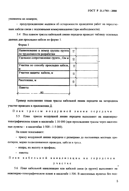 ГОСТ Р 21.1703-2000