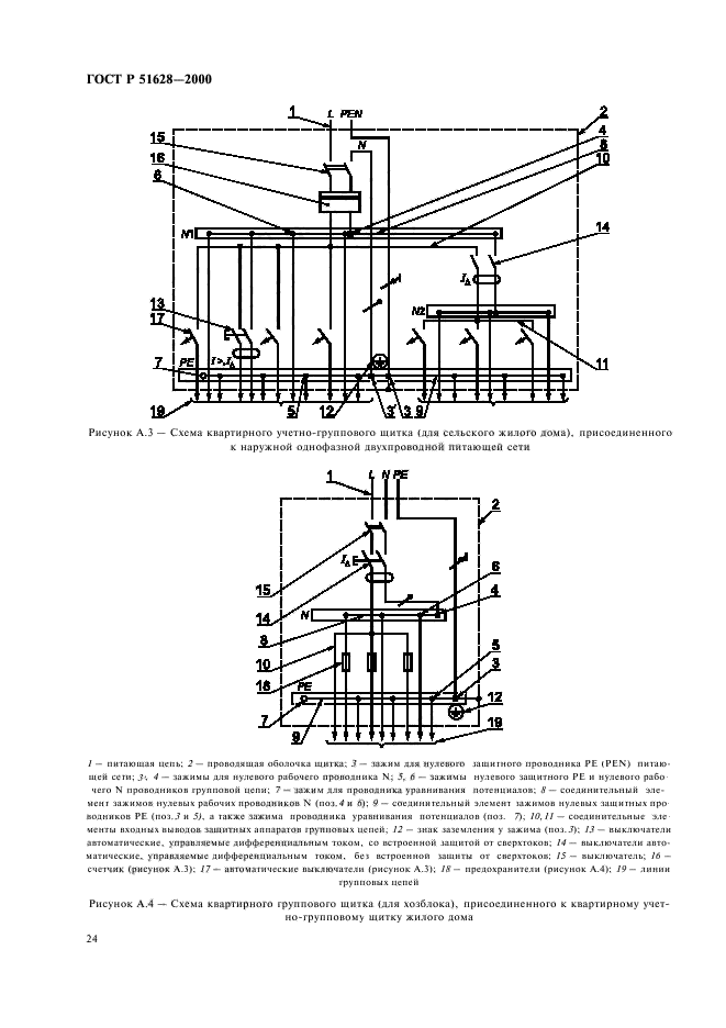 ГОСТ Р 51628-2000