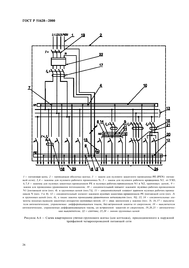 ГОСТ Р 51628-2000