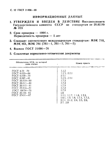 ГОСТ 21496-89