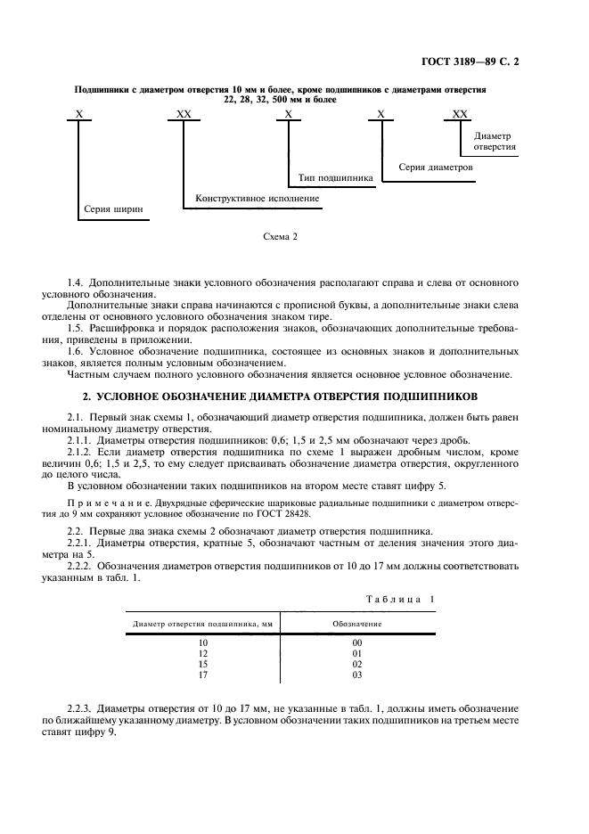 ГОСТ 3189-89