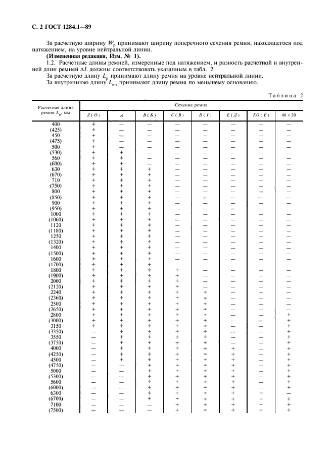 ГОСТ 1284.1-89